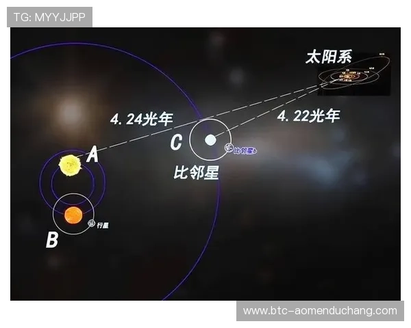 探索银河星际娱乐场的地理位置及周边交通便利性分析 探索银河星际娱乐场的地理位置及周边交通便利性分析