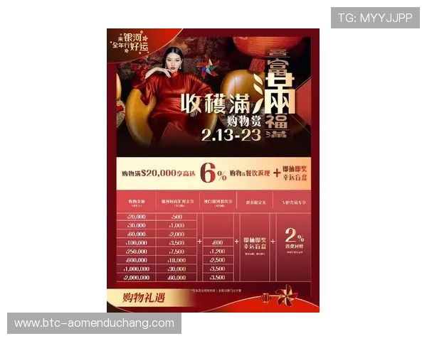 澳门银河官网games最新优惠活动全面解析助你轻松赢取丰富奖励