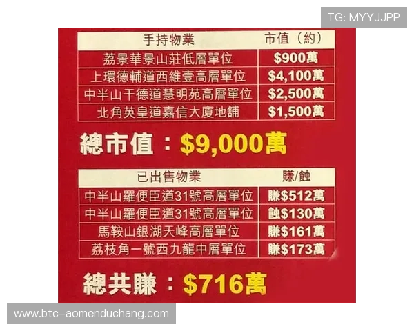 2026新澳门六合彩高效投注方案与风险控制策略详解 2026新澳门六合彩高效投注方案与风险控制策略详解