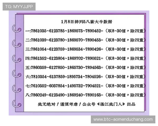六合彩在线官网实时开奖数据同步,确保每一期开奖结果都公开透明 六合彩在线官网实时开奖数据同步,确保每一期开奖结果都公开透明