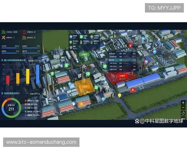 安博旗舰平台安全保障措施详解:确保玩家数据安全与游戏环境的稳定运行 安博旗舰平台安全保障措施详解:确保玩家数据安全与游戏环境的稳定运行