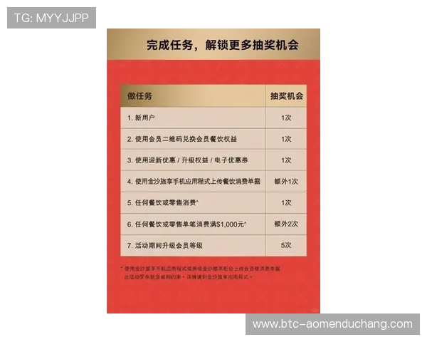 新澳门六平台开户最新优惠活动全面解析助你轻松赢取丰富奖励