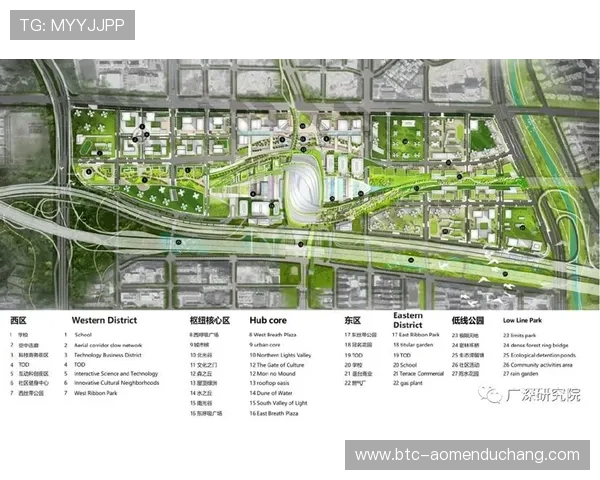 公司总部地址详解与所在地区的相关政策支持情况介绍