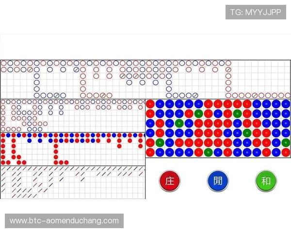 全面介绍百家乐小路规则帮助新手快速入门和实战操作 全面介绍百家乐小路规则帮助新手快速入门和实战操作