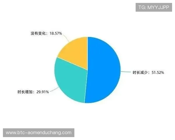 多样化的真人视讯登录娱乐平台,满足不同玩家的多样娱乐需求体验丰富多彩的游戏世界 多样化的真人视讯登录娱乐平台,满足不同玩家的多样娱乐需求体验丰富多彩的游戏世界