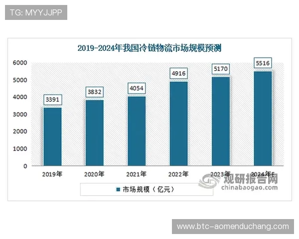 姚记真人品牌简介与特色分析，带你深入了解其行业地位与发展历程