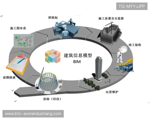 提升bb视讯维护效率的关键措施及先进技术应用全面介绍