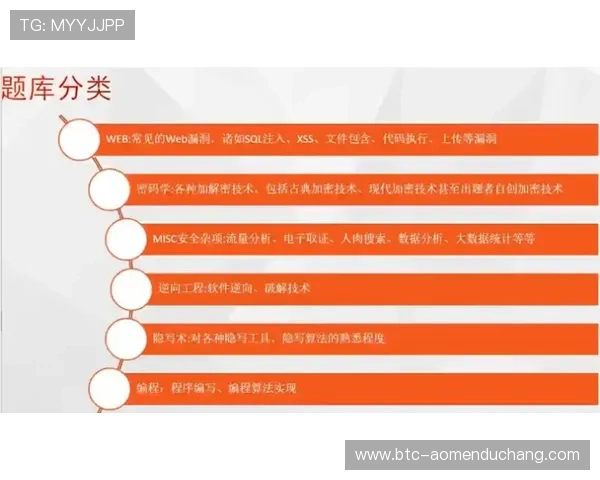 澳门彩客户端操作指南：新手入门到高级技巧全攻略