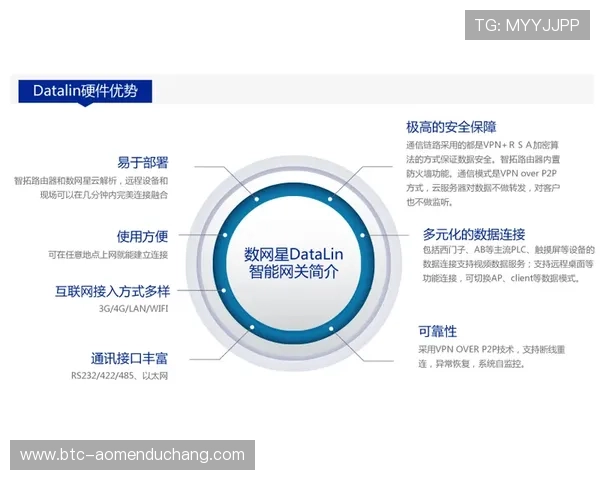 瓦力视讯推动远程医疗行业的创新发展与数字化服务提升