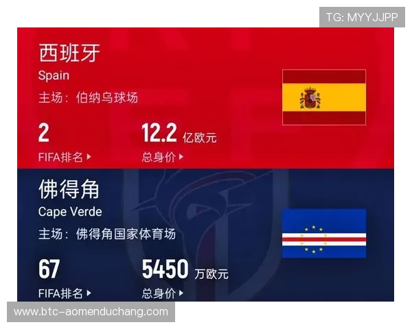2026年世界杯西班牙与佛得角比赛的主办城市有哪些值得关注的体育场馆介绍