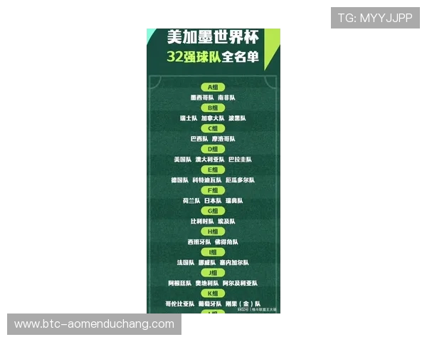 2026年世界杯荷兰对阵日本比赛时间安排及观看指南全攻略